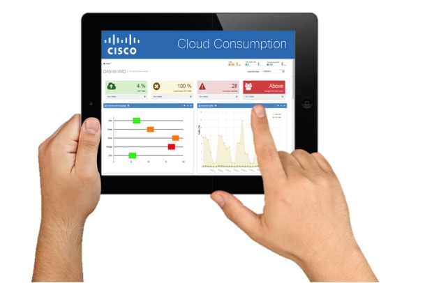 Cisco Cloud Consumption as a Service